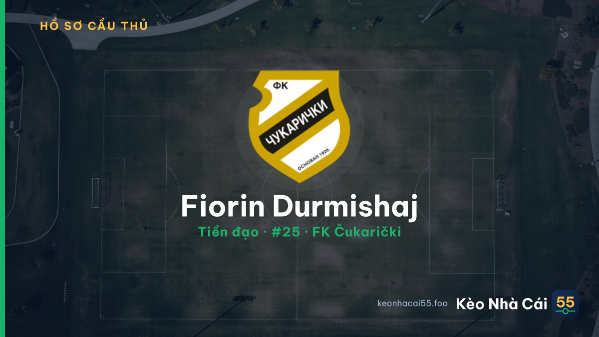 Fiorin Durmishaj — FK Čukarički