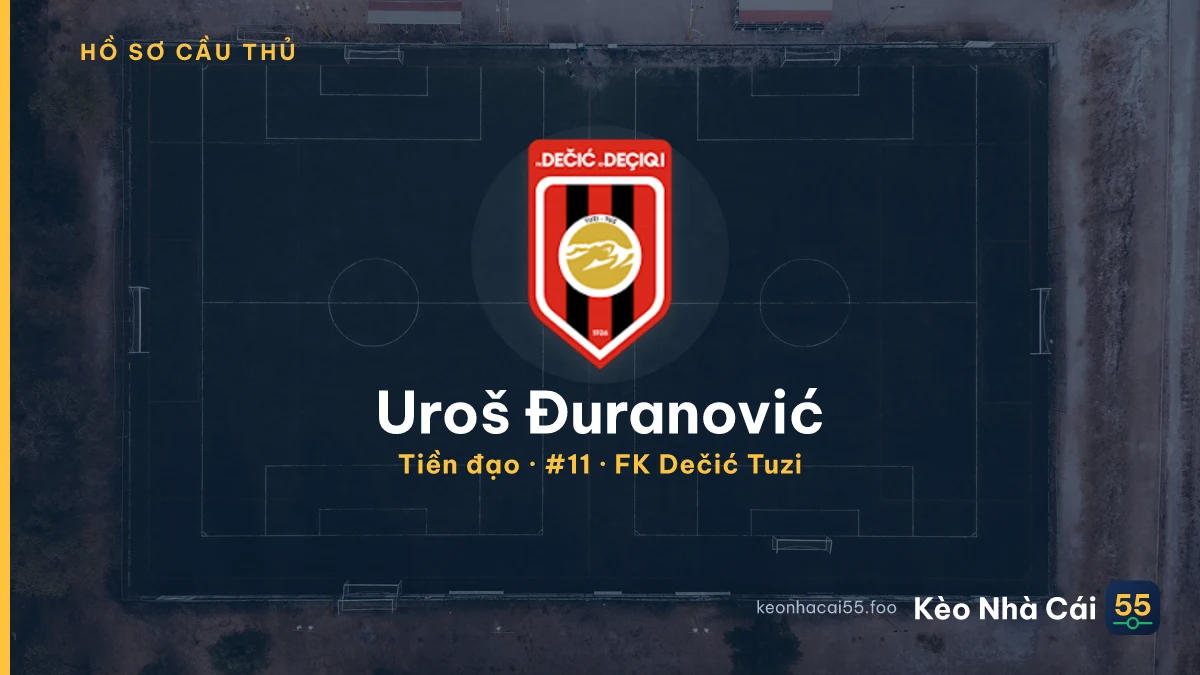 Uroš Đuranović — FK Dečić Tuzi