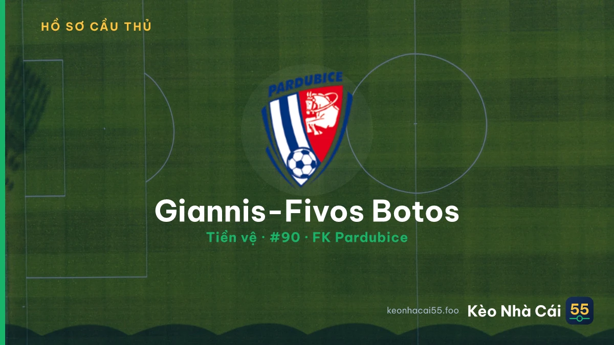 Giannis-Fivos Botos — FK Pardubice