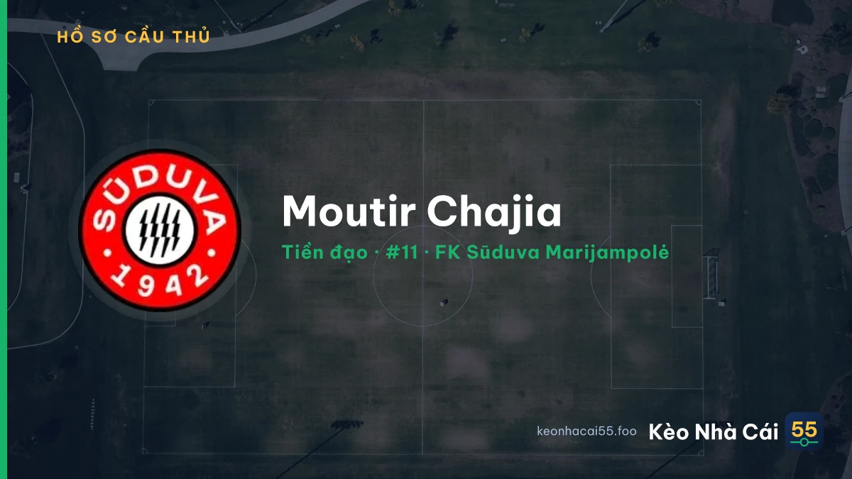 Moutir Chajia — FK Sūduva Marijampolė