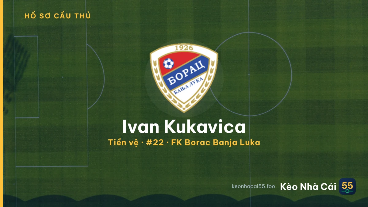 Ivan Kukavica — FK Borac Banja Luka