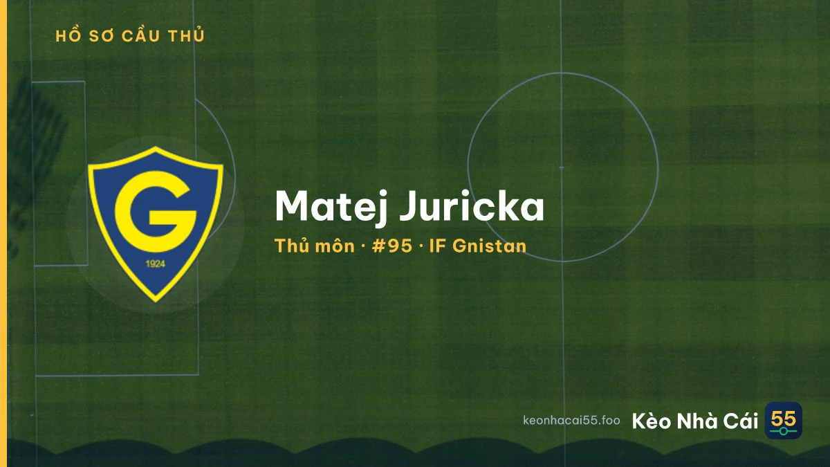 Matej Juricka — IF Gnistan