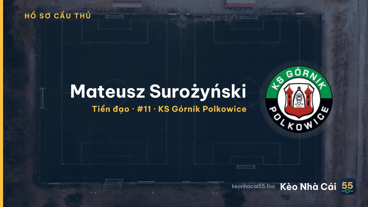 Mateusz Surożyński — KS Górnik Polkowice