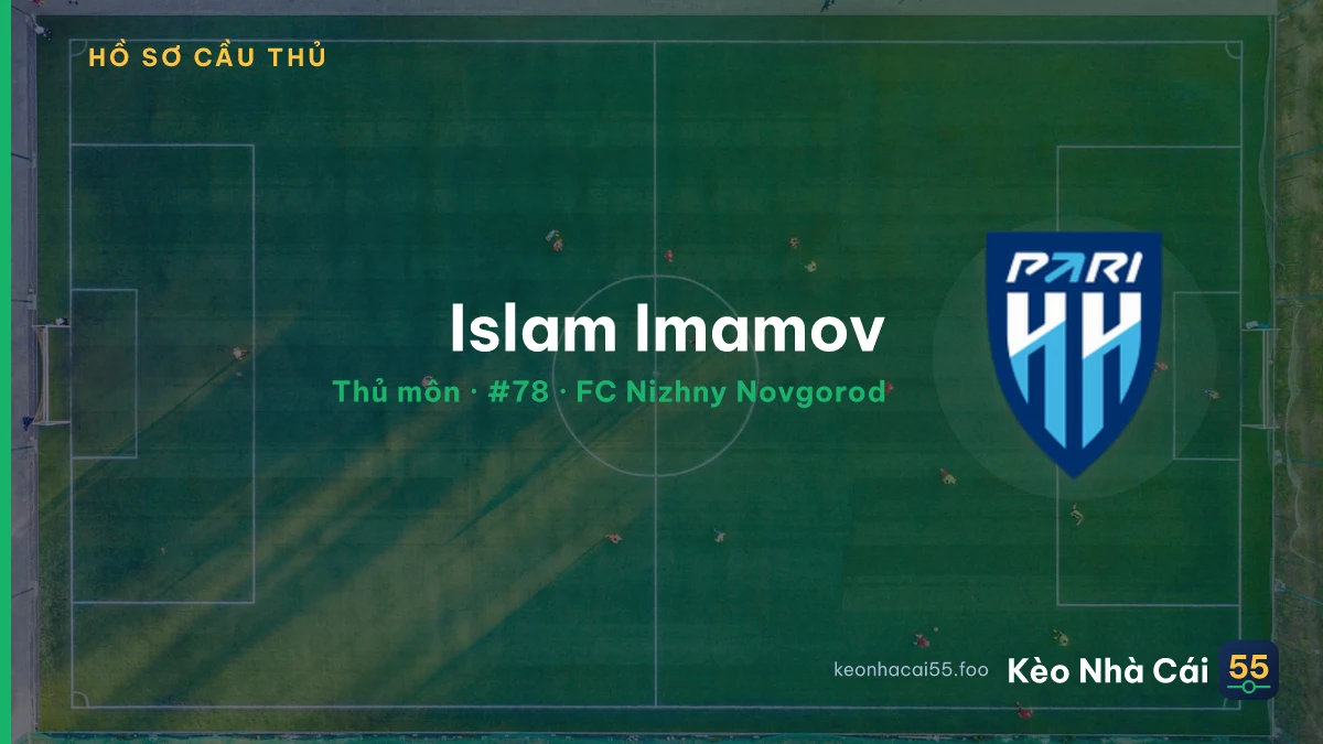Islam Imamov — FC Nizhny Novgorod
