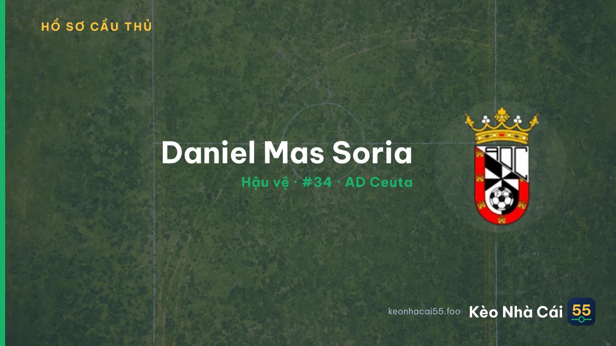 Daniel Mas Soria — AD Ceuta