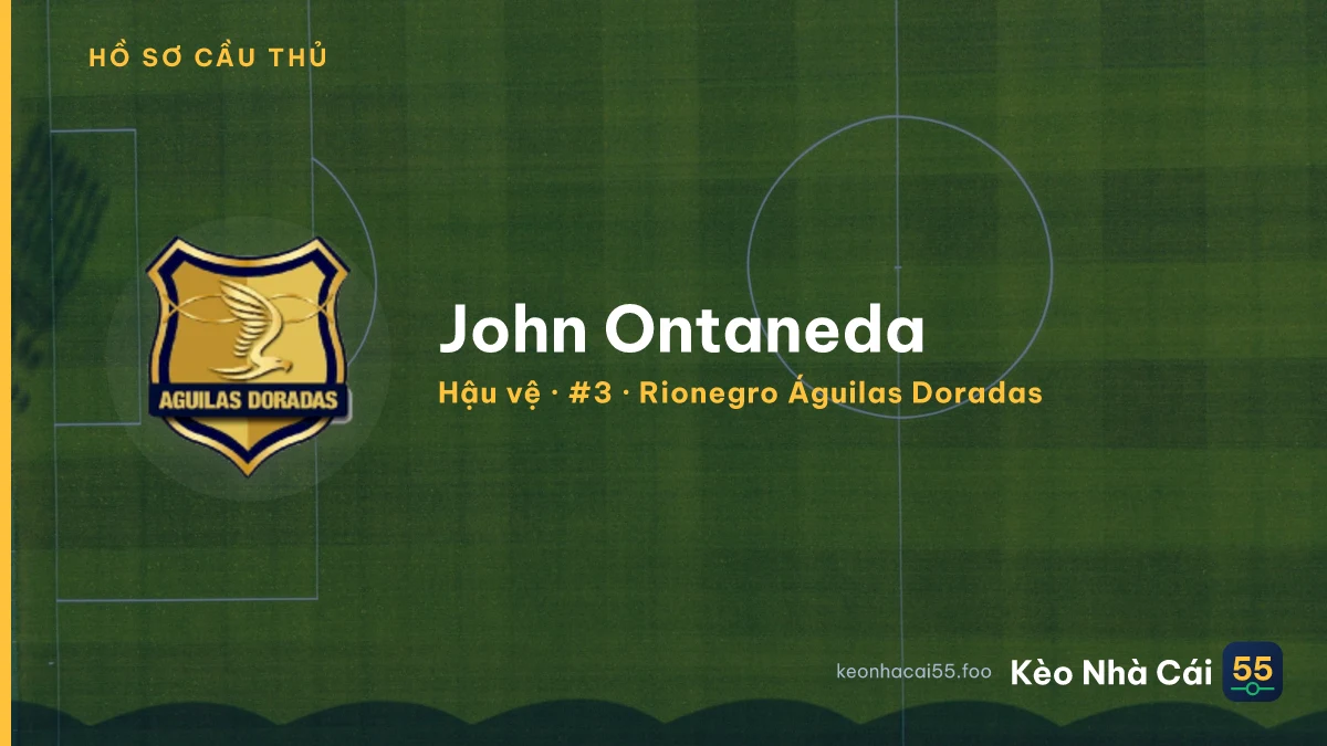 John Ontaneda — Rionegro Águilas Doradas