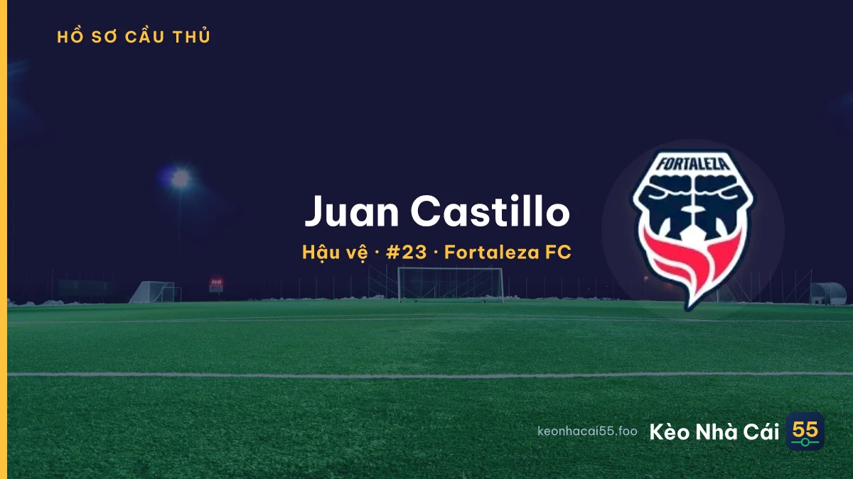 Juan Castillo — Fortaleza FC