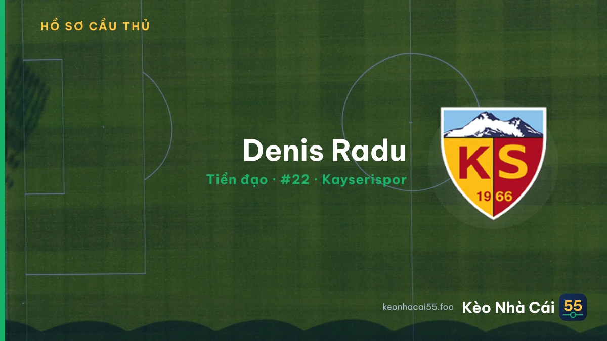 Denis Radu — Kayserispor