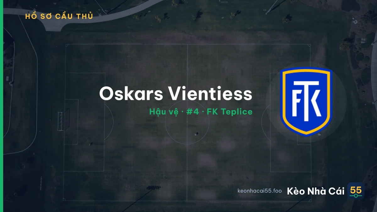 Oskars Vientiess — FK Teplice