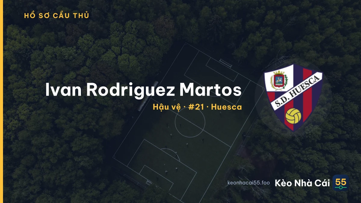 Ivan  Rodriguez Martos — Huesca