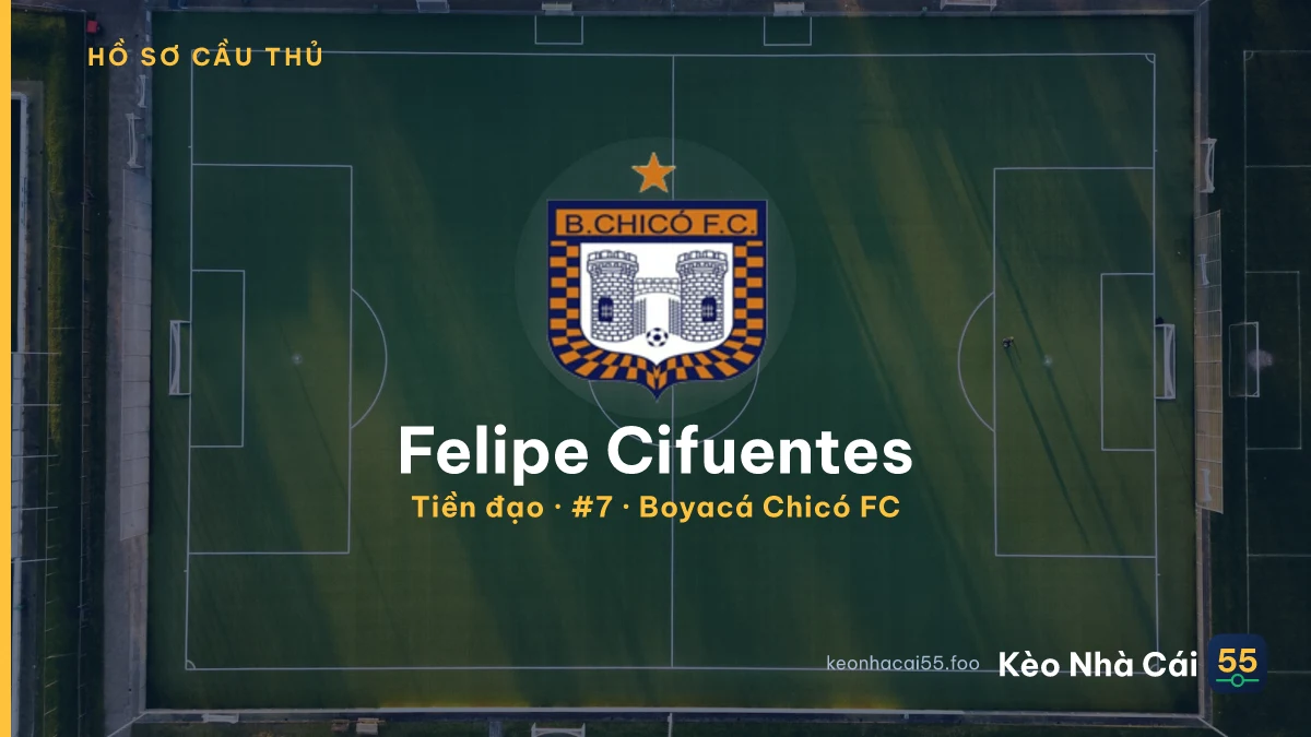 Felipe Cifuentes — Boyacá Chicó FC