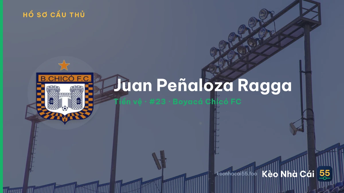 Juan Peñaloza Ragga — Boyacá Chicó FC