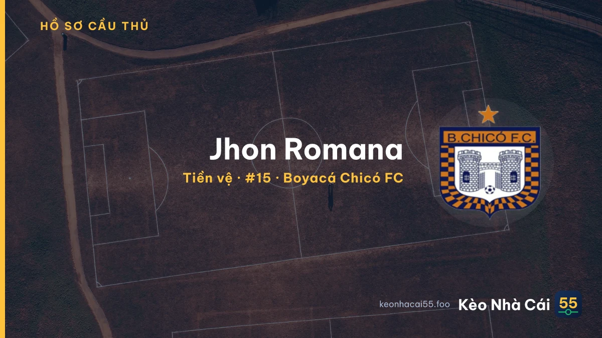 Jhon Romana — Boyacá Chicó FC