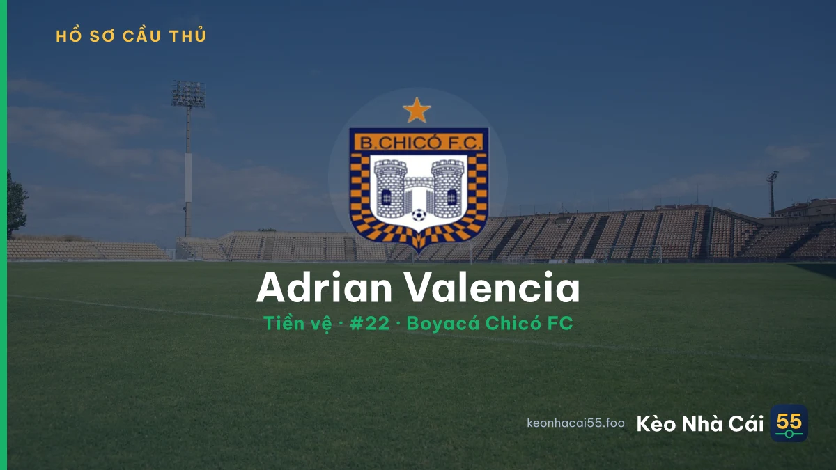 Adrian Valencia — Boyacá Chicó FC