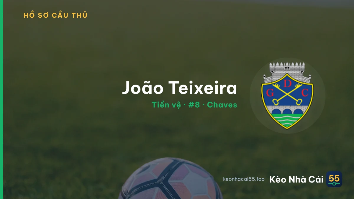 João Teixeira — Chaves