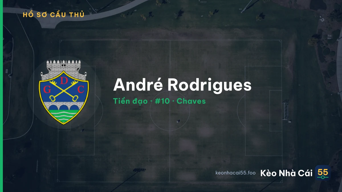 André Rodrigues — Chaves