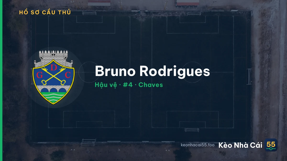 Bruno Rodrigues — Chaves