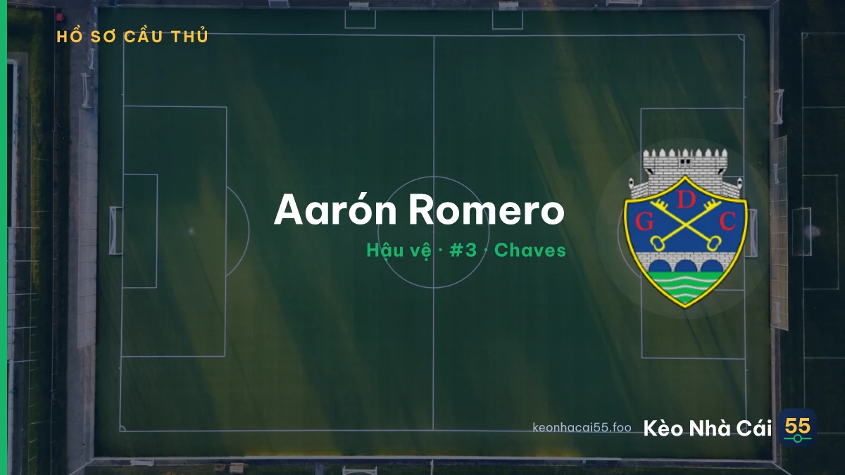 Aarón Romero — Chaves
