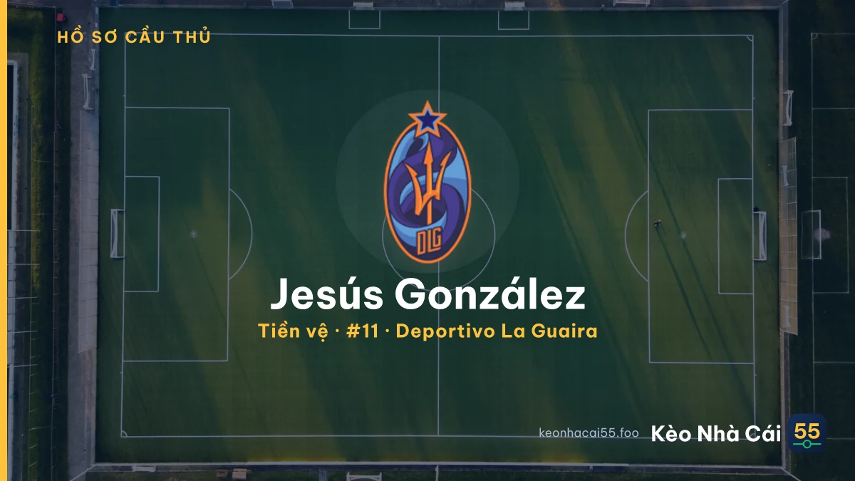 Jesús González — Deportivo La Guaira