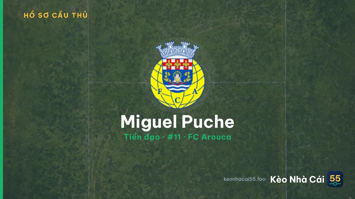 Miguel Puche — FC Arouca