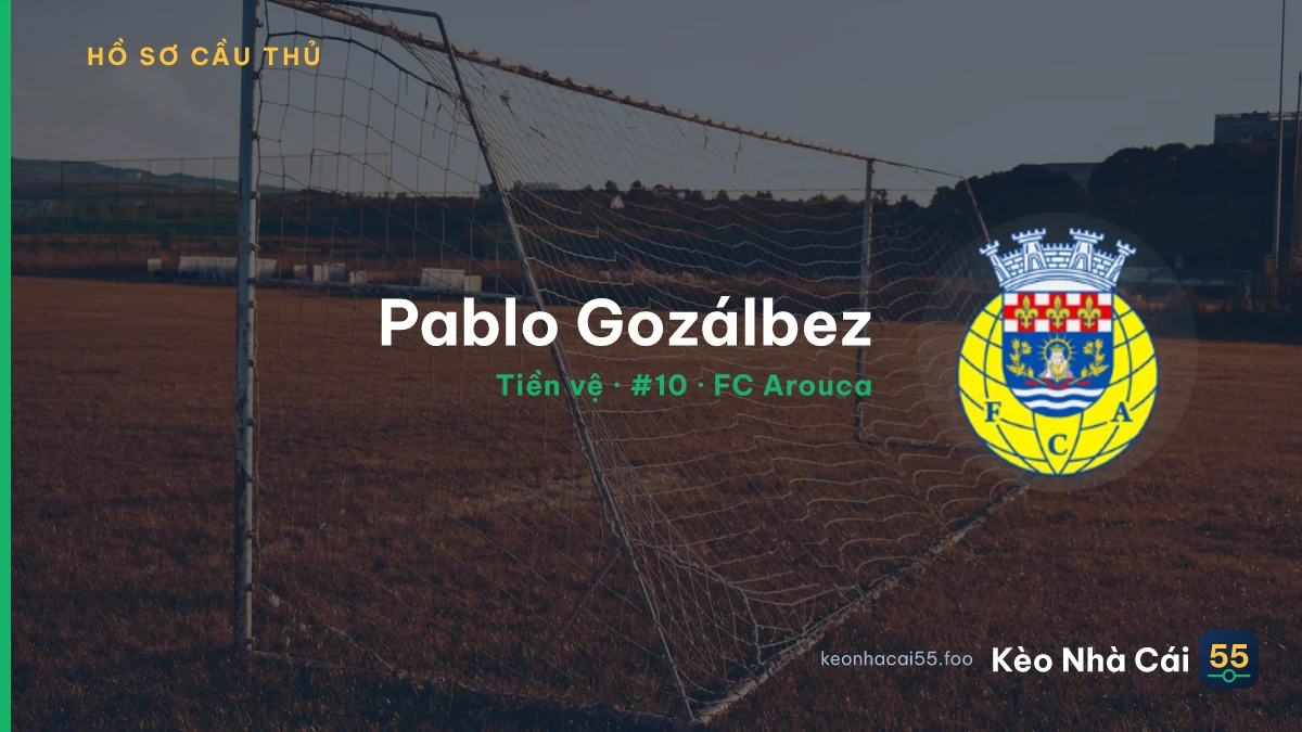 Pablo Gozálbez — FC Arouca