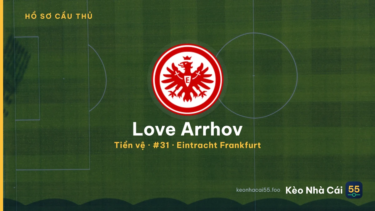 Love Arrhov — Eintracht Frankfurt