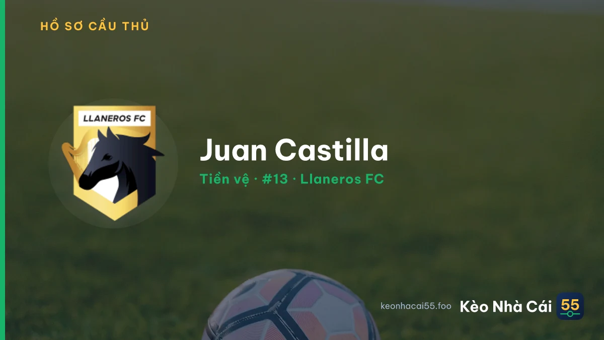 Juan Castilla — Llaneros FC