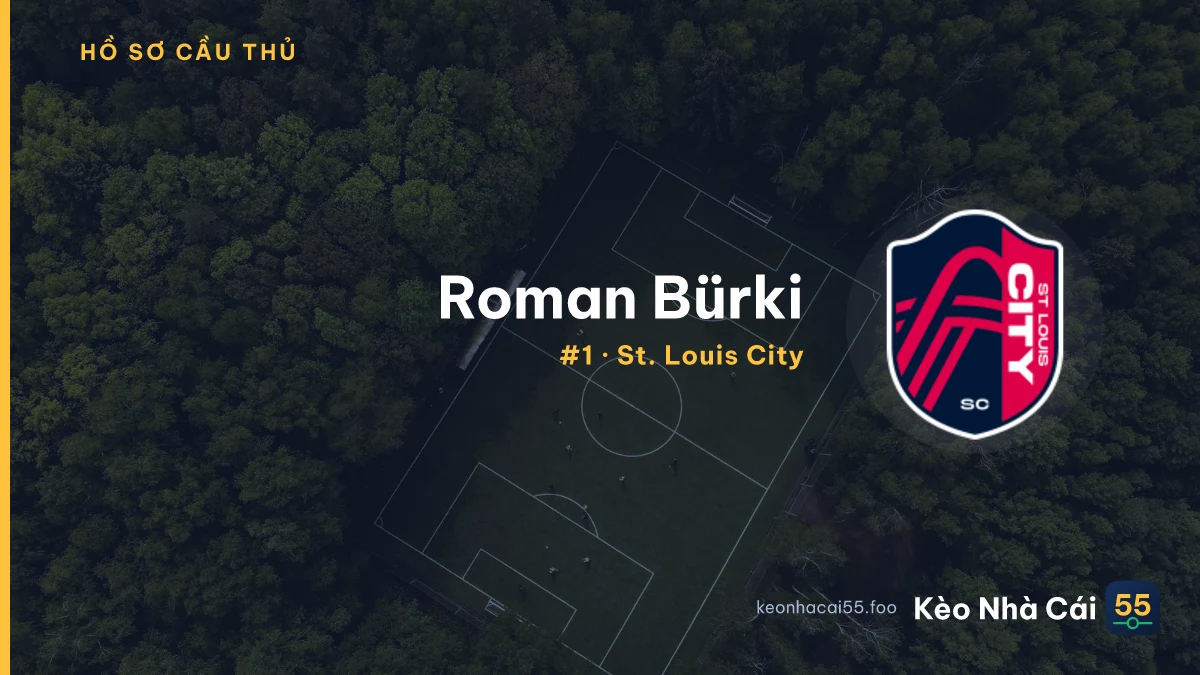 Roman Bürki — St. Louis City