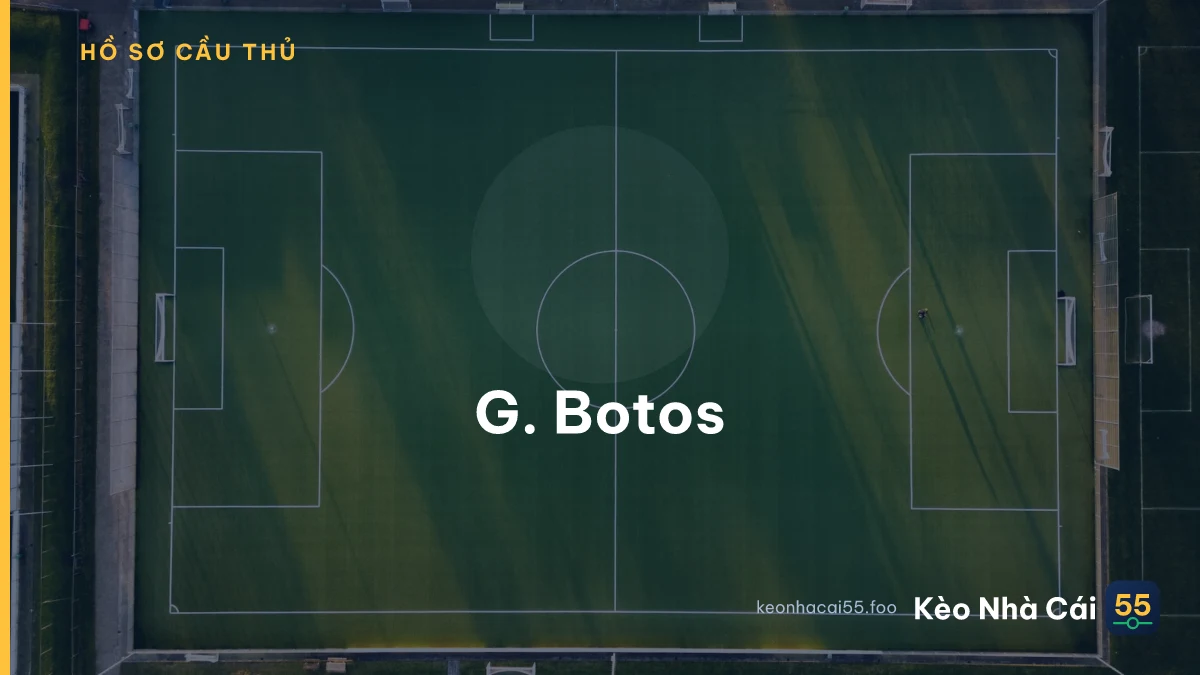 G. Botos