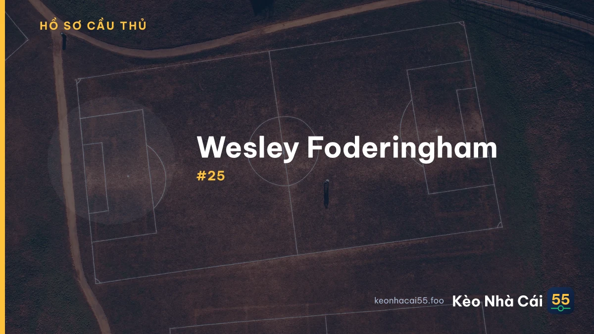 W. Foderingham