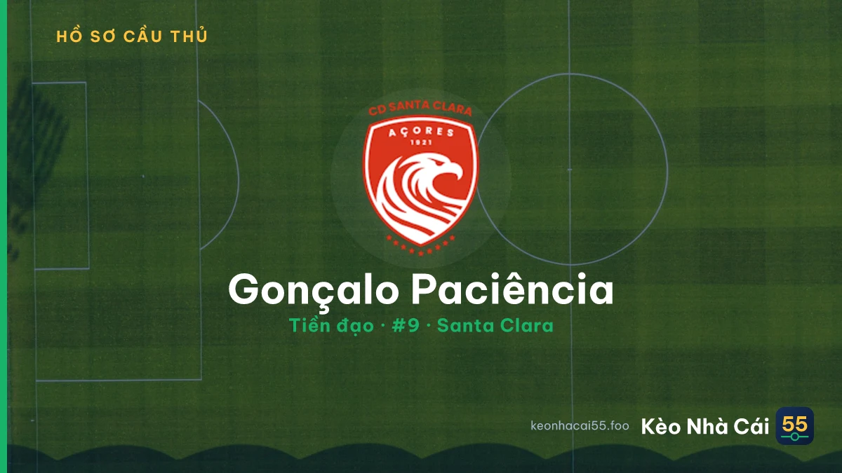 Gonçalo Paciência