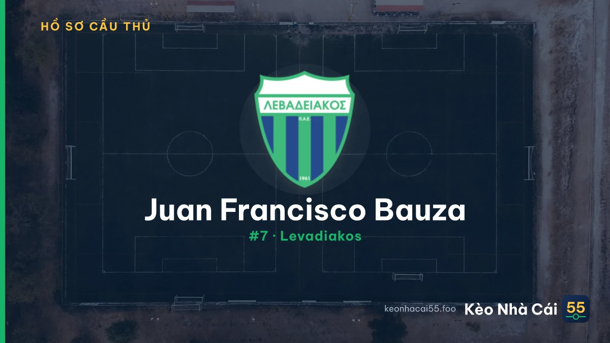 Juan Francisco Bauza