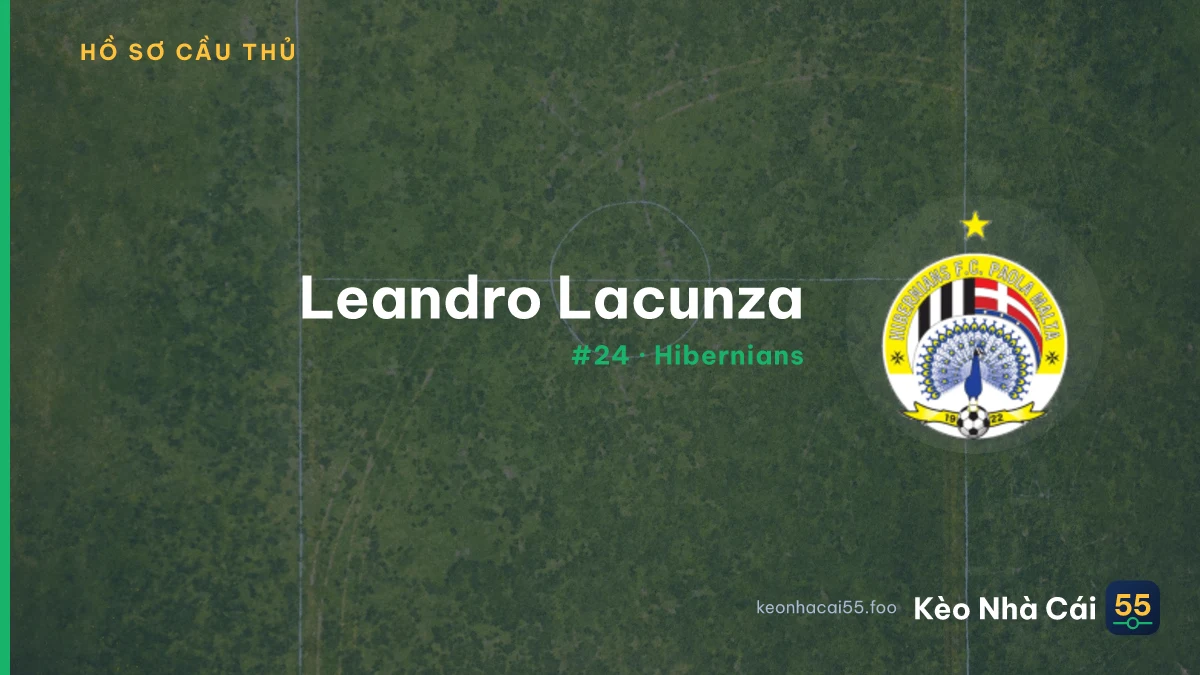 Leandro Lacunza — Hibernians