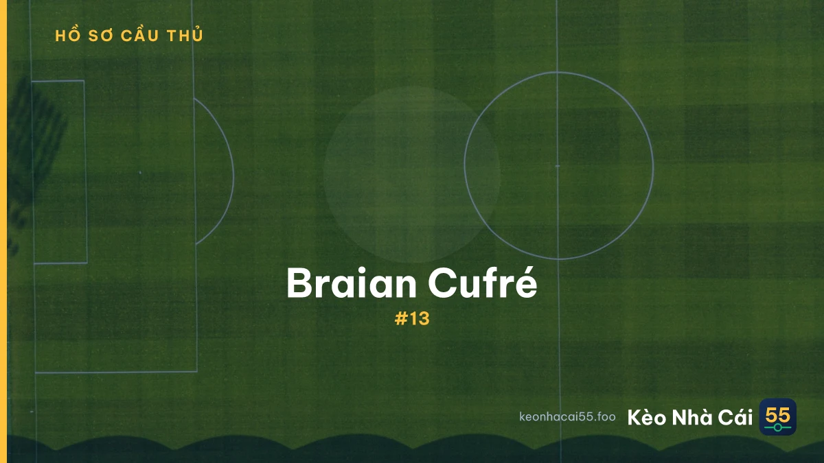 B. Cufré
