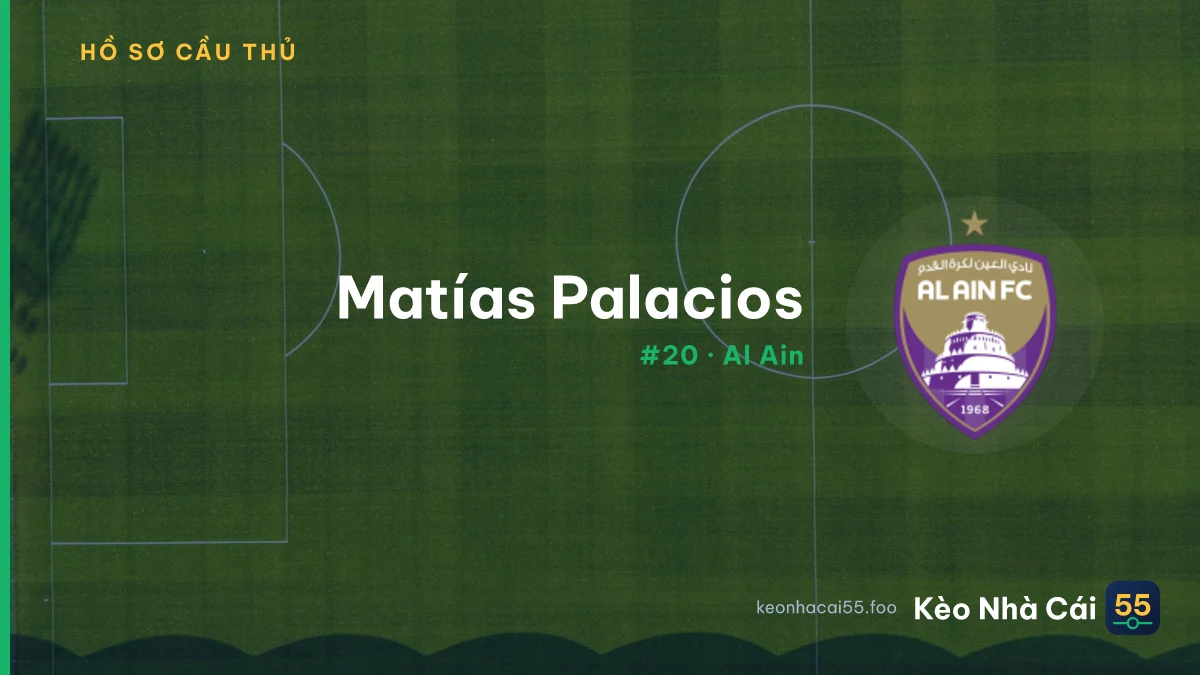 M. Palacios