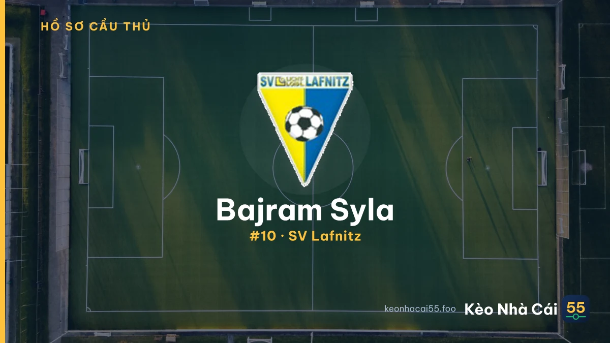 Bajram Syla