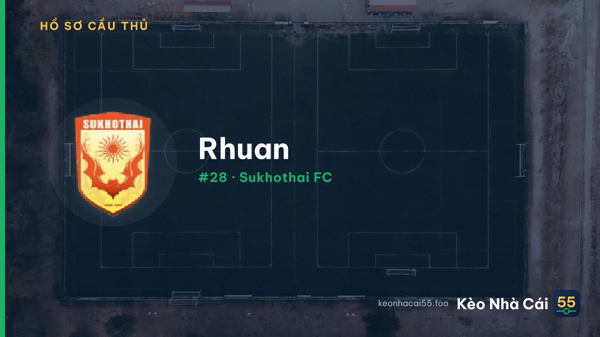 Rhuan — Sukhothai FC