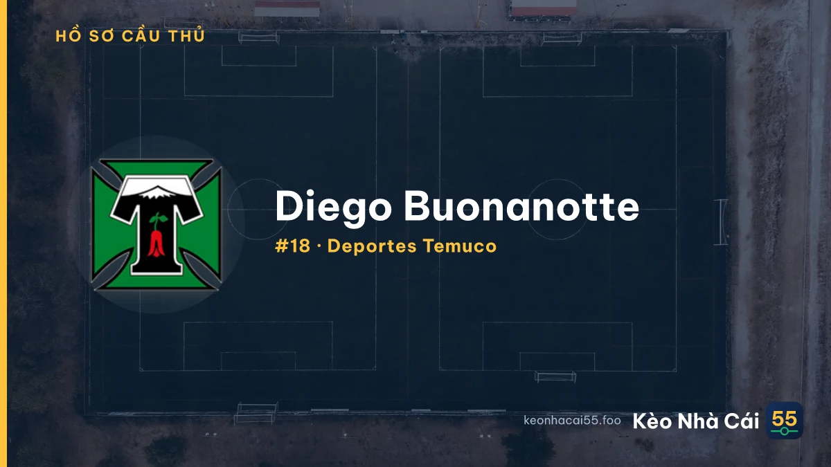 D. Buonanotte