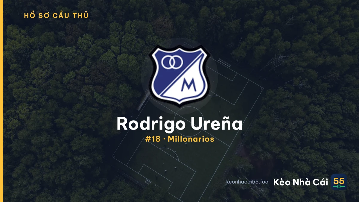 Rodrigo Ureña — Millonarios