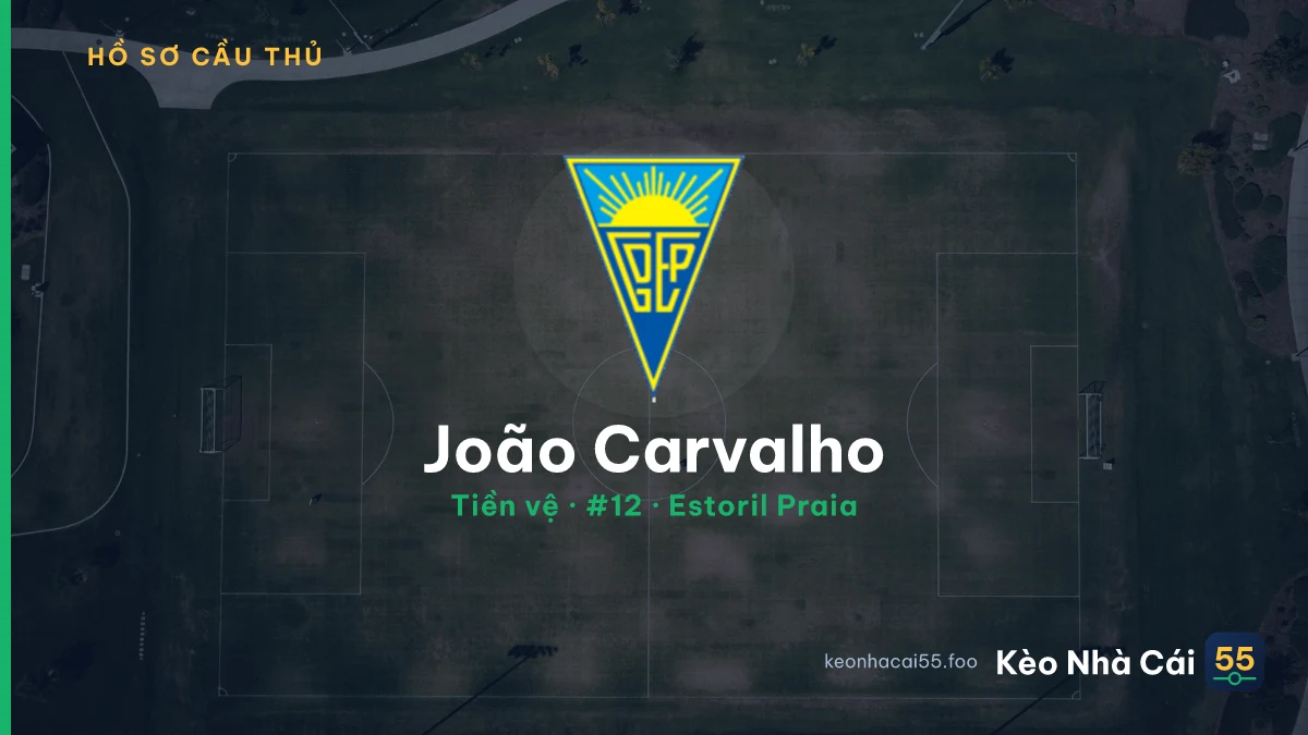 João Carvalho