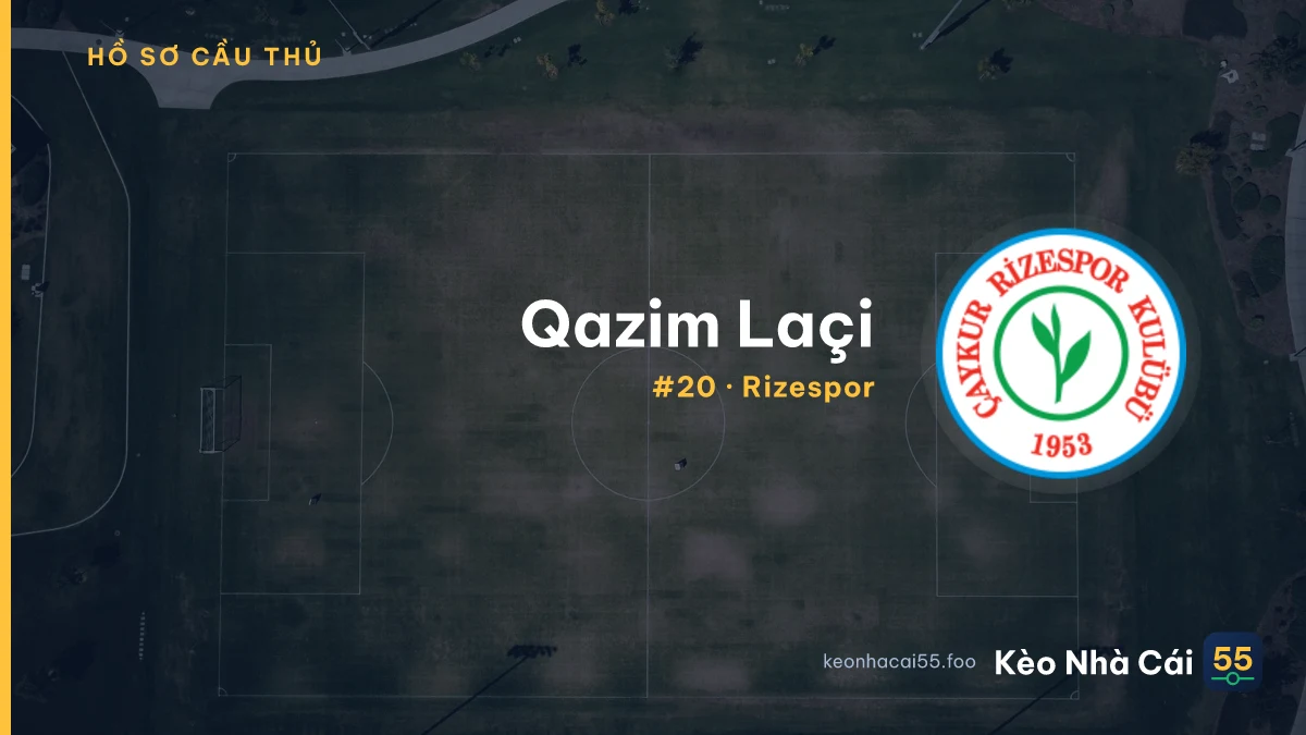 Qazim Laçi