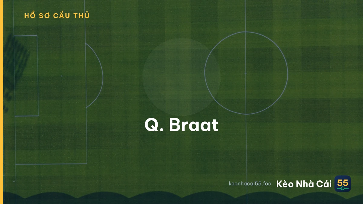 Q. Braat