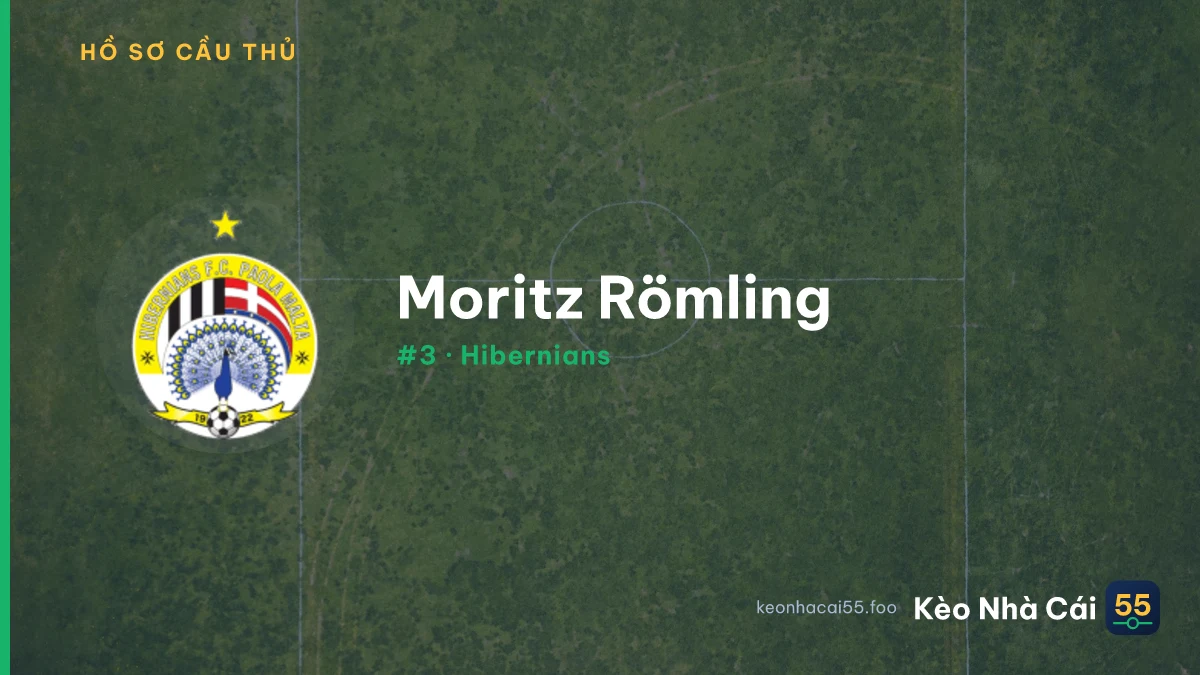 Moritz Römling — Hibernians
