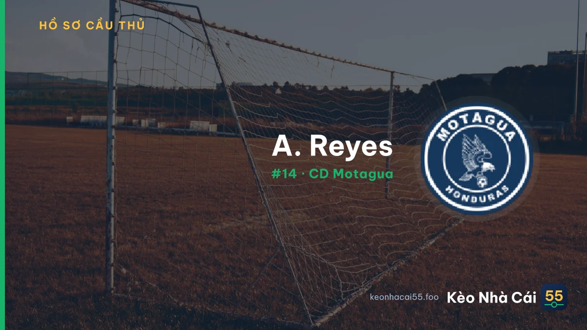 A. Reyes — CD Motagua