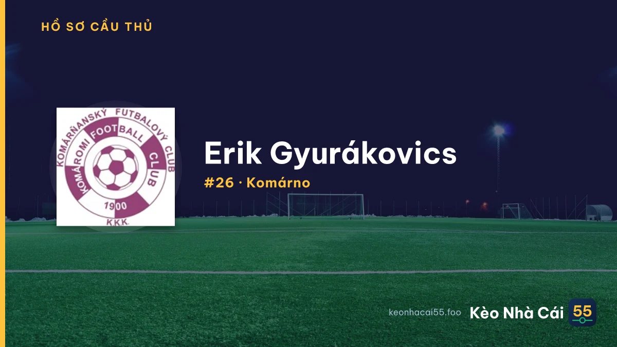 Erik Gyurákovics