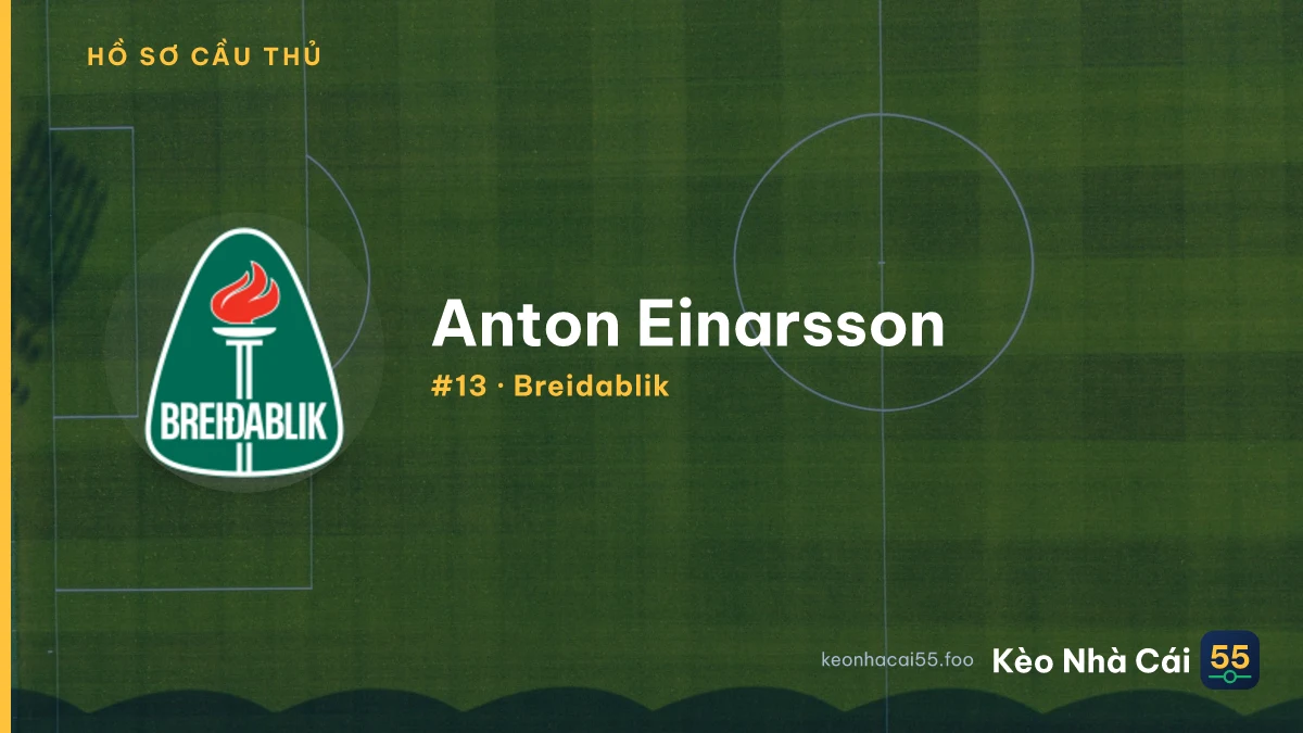 Anton Einarsson