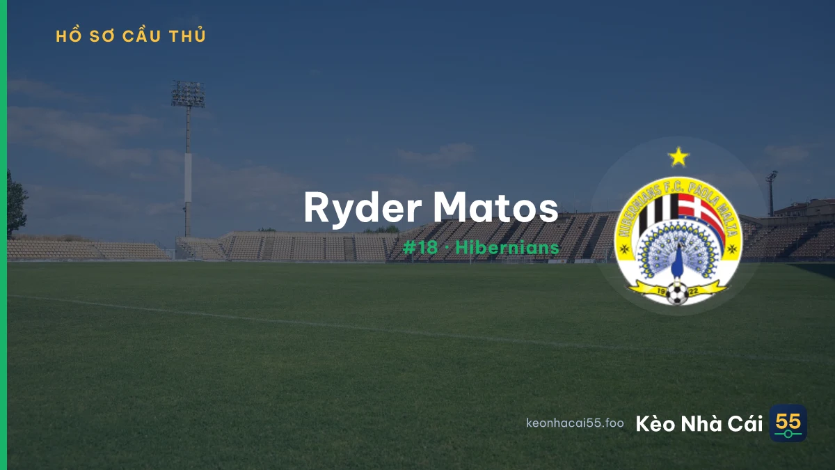 Ryder Matos — Hibernians