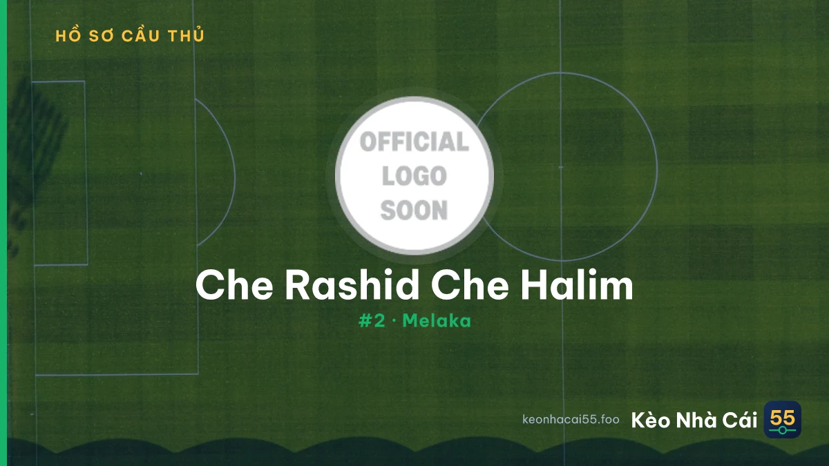 Che Rashid Che Halim — Melaka