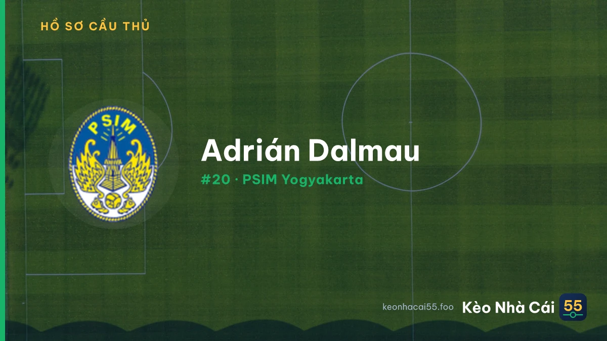 Adrián Dalmau — PSIM Yogyakarta