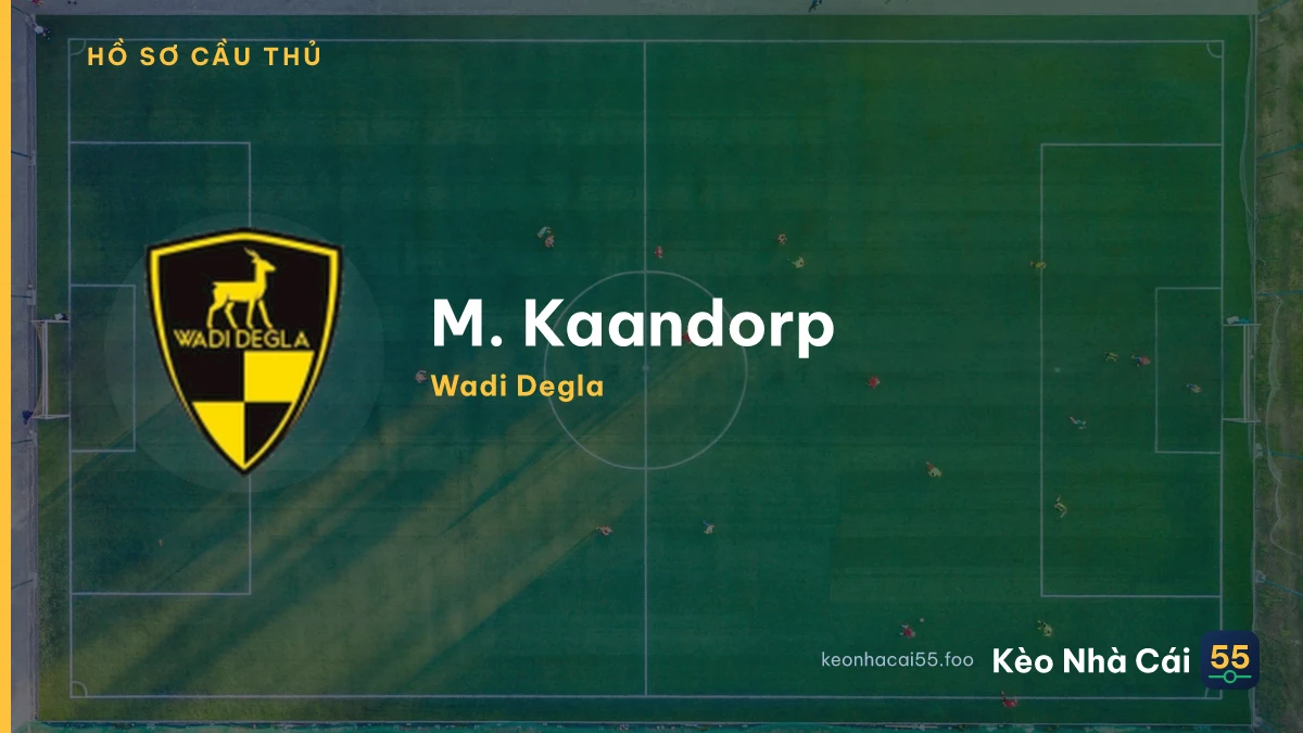 M. Kaandorp